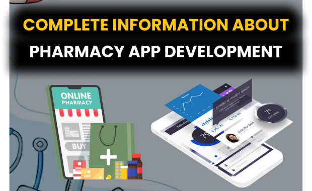 Complete Information About Pharmacy App Development | Pharmacy App Development Scenario